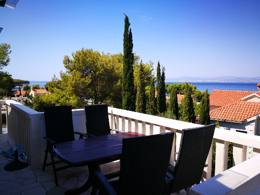 Terrassenaussicht nach Nord-West